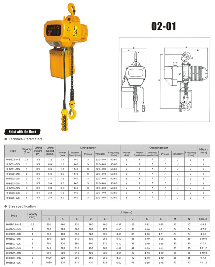 3t Electric Trolley for Electric Chain Hoist